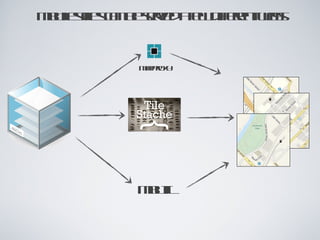 MBTiles files can be served a few different ways mbutil MapProxy 