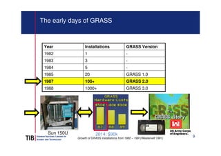 First public screening of the high resolution version of the GRASS GIS ...