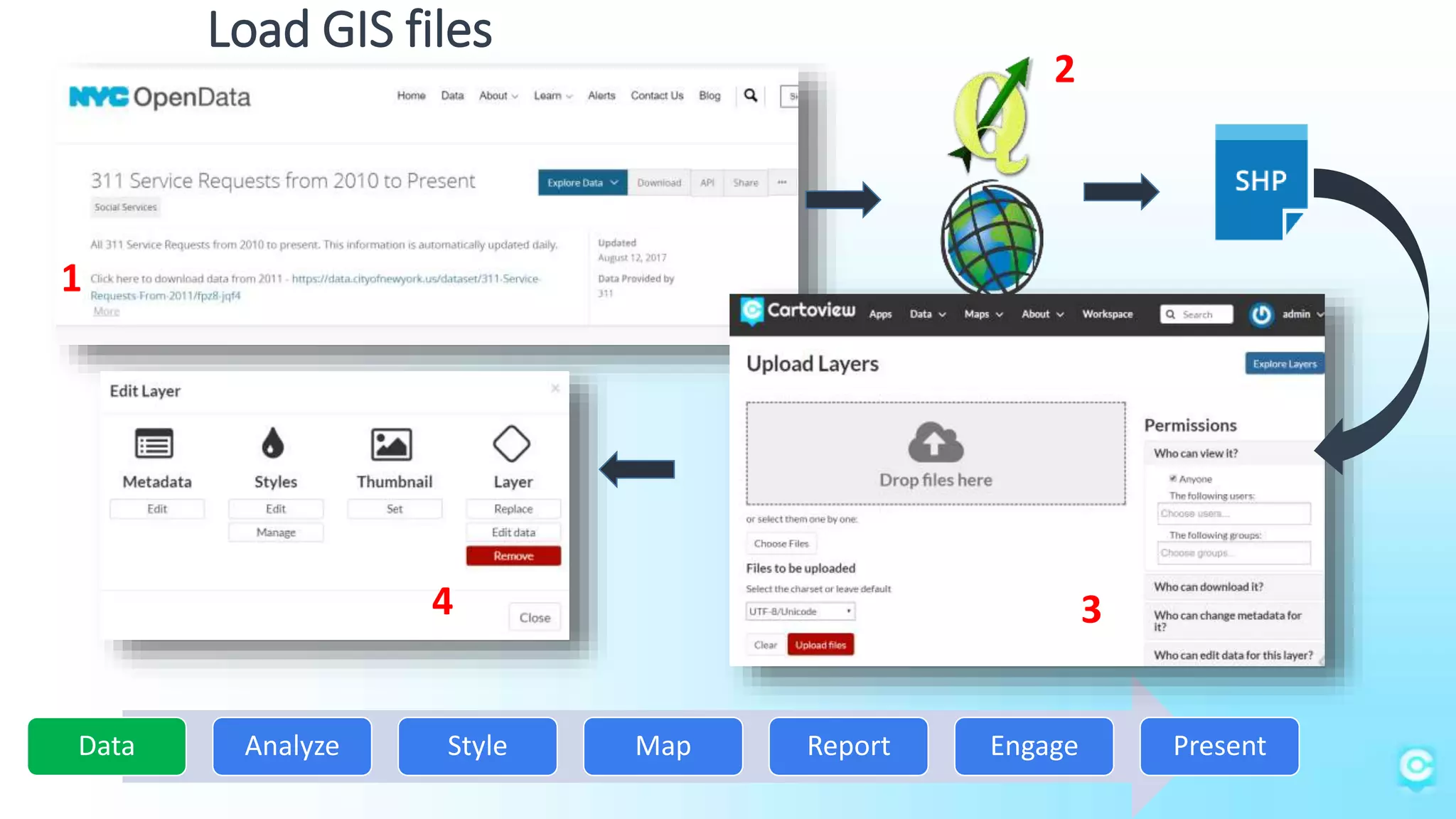 Data Analyze Style Map Report Engage Present
Load GIS files
1
2
34
 