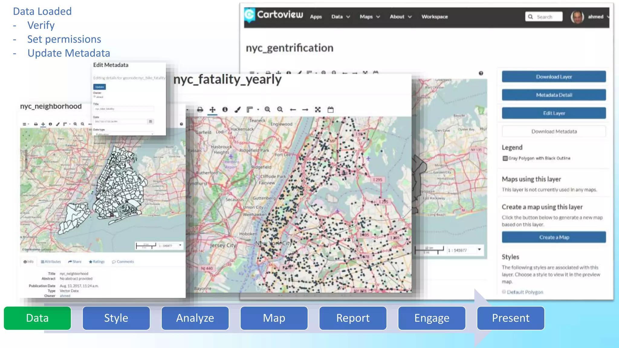 Data Style Analyze Map Report Engage Present
Data Loaded
- Verify
- Set permissions
- Update Metadata
 