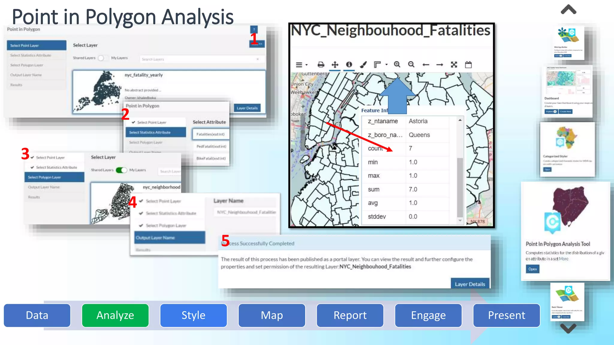 Data Analyze Style Map Report Engage Present
Point in Polygon Analysis
1
2
3
4
5
 
