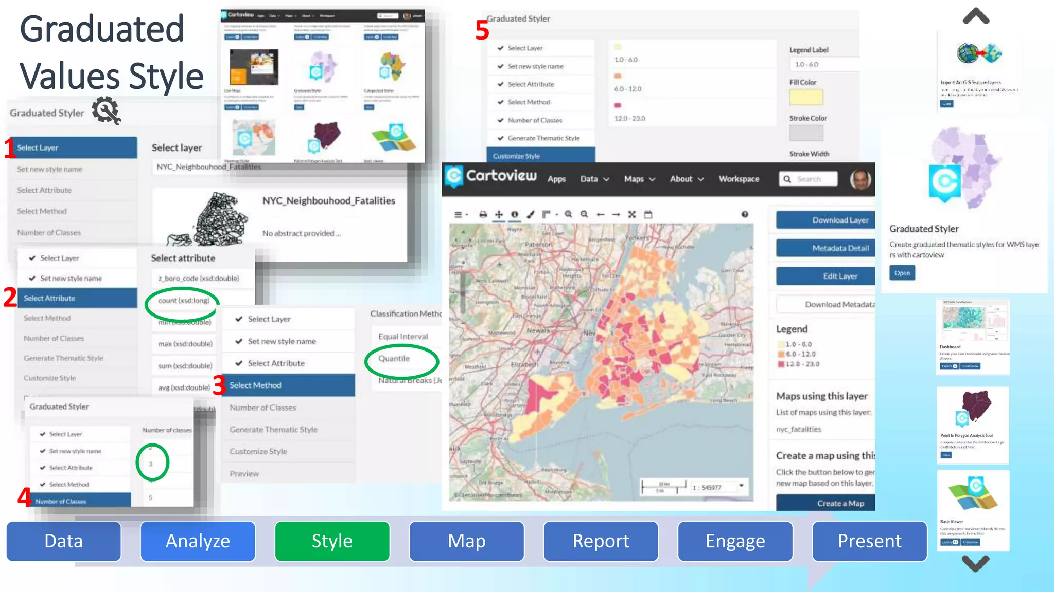 Graduated
Values Style
Data Analyze Style Map Report Engage Present
1
2
4
5
3
 