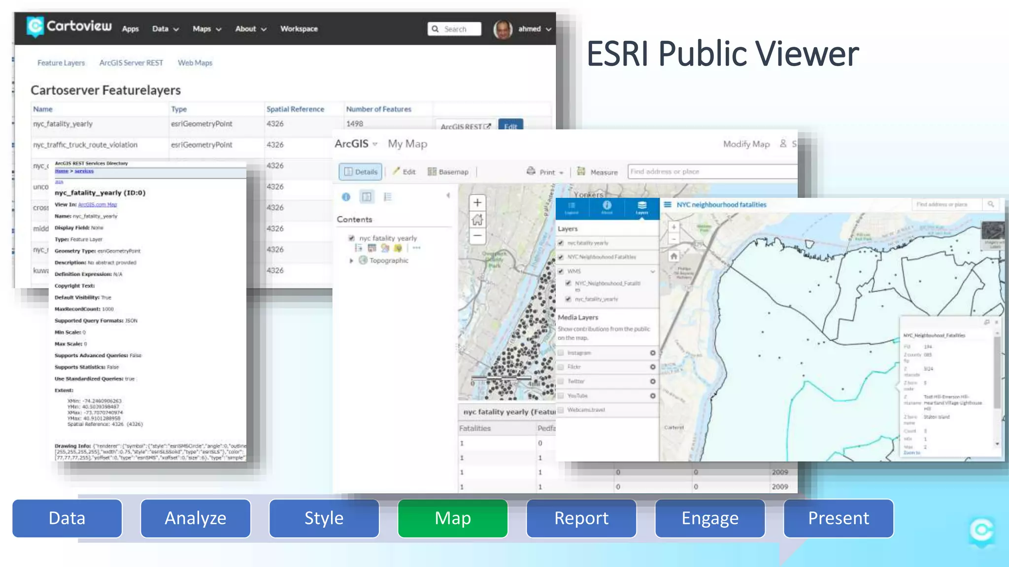 Data Analyze Style Map Report Engage Present
ESRI Public Viewer
 