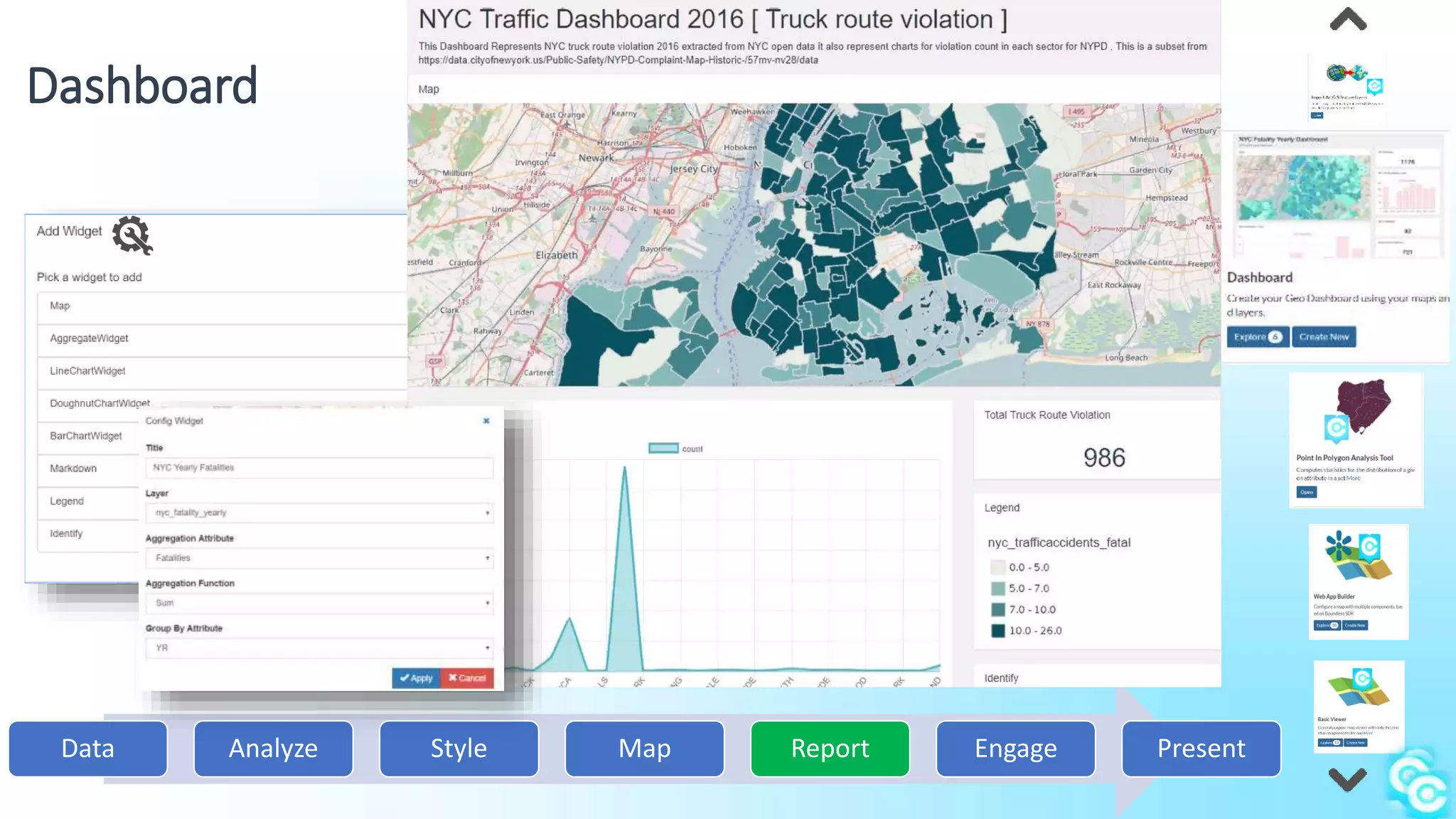 Data Analyze Style Map Report Engage Present
Dashboard
 