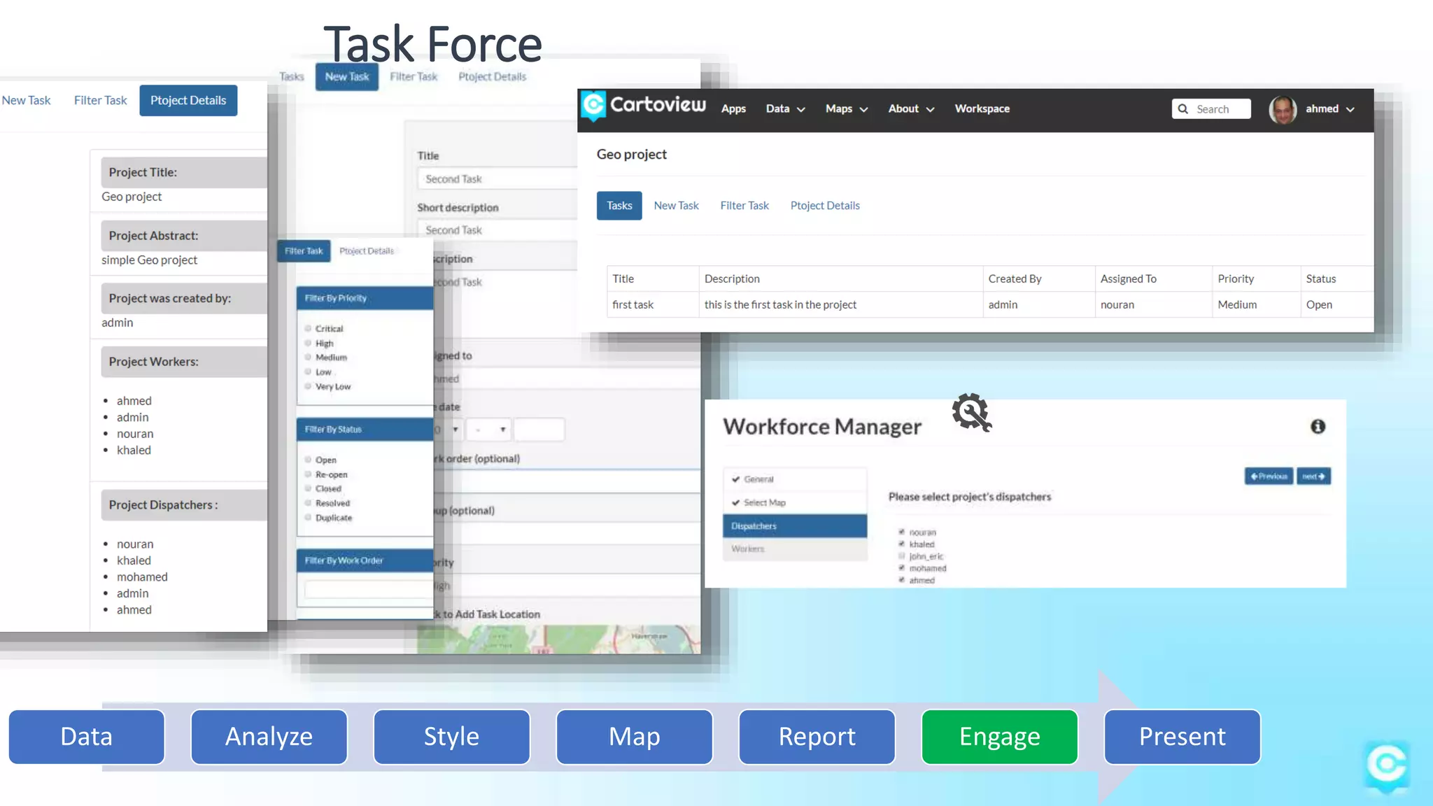 Data Analyze Style Map Report Engage Present
Task Force
 