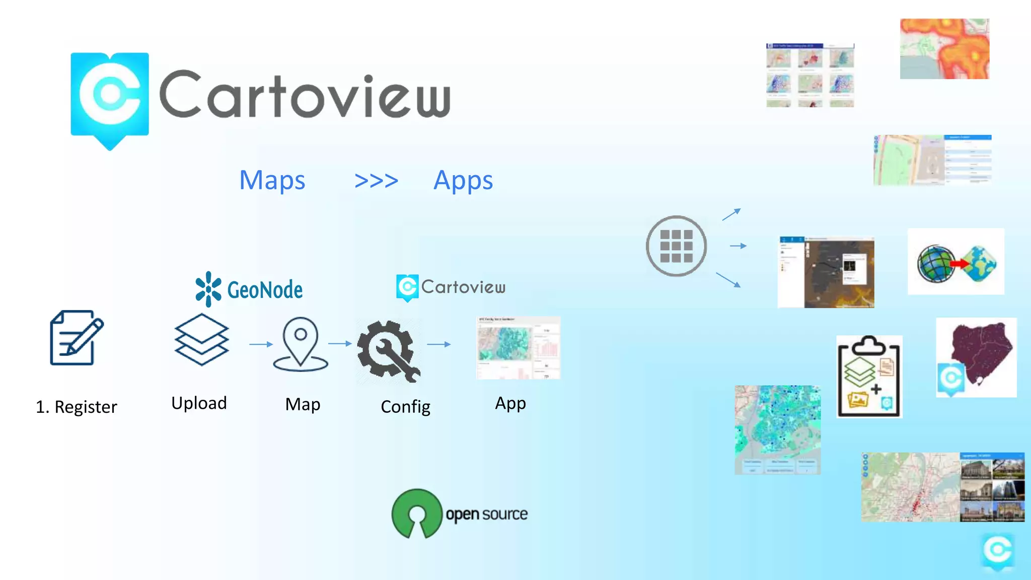 Upload1. Register Map App
Maps >>> Apps
Config
 