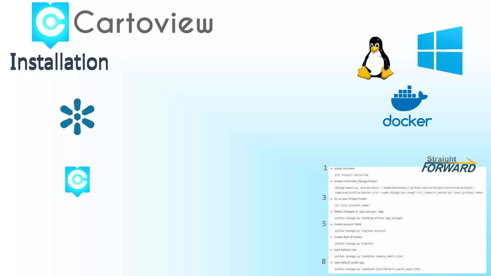 InstallationInstallation
1
8
3
5
 