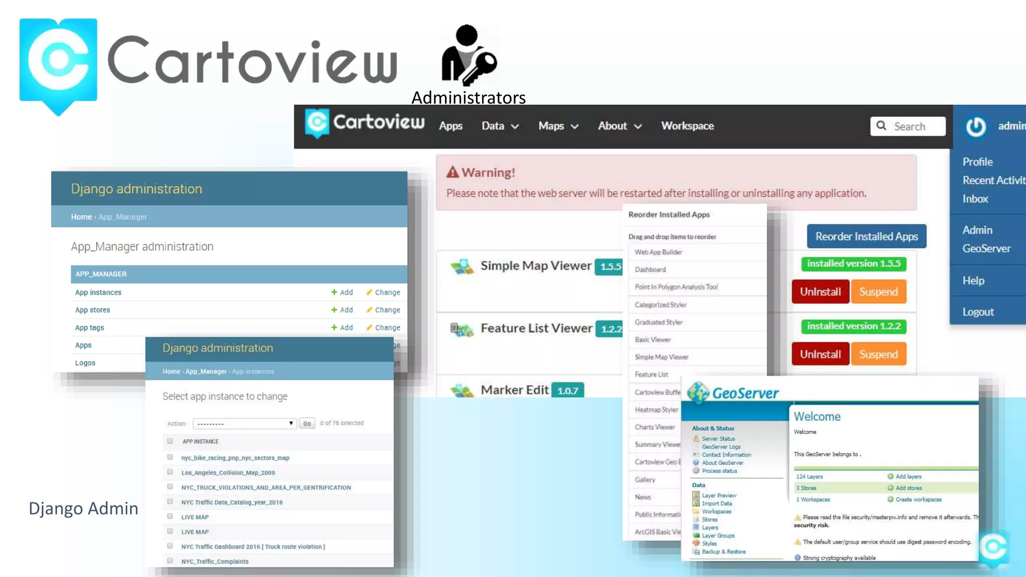 Administrators
Django Admin
 