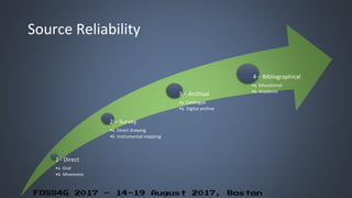 FOSS4G 2017 – 14-19 August 2017, Boston
Source Reliability
1 - Direct
•a Oral
•b Mnemonic
2 – Survey
•a Direct drawing
•b Instrumental mapping
3 – Archival
•a Catalogue
•b Digital archive
4 – Bibliographical
•a Educational
•b Academic
 