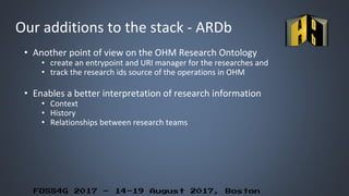 FOSS4G 2017 – 14-19 August 2017, Boston
Our additions to the stack - ARDb
• Another point of view on the OHM Research Ontology
• create an entrypoint and URI manager for the researches and
• track the research ids source of the operations in OHM
• Enables a better interpretation of research information
• Context
• History
• Relationships between research teams
 
