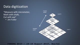 FOSS4G 2017 – 14-19 August 2017, Boston
Data digitization
“Measure with micrometer,
Mark with chalk,
Cut with axe”
• Jim F...