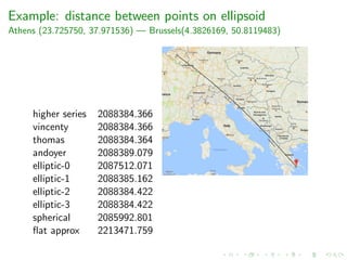 Example: distance between points on ellipsoid
Athens (23.725750, 37.971536) — Brussels(4.3826169, 50.8119483)
higher series 2088384.366
vincenty 2088384.366
thomas 2088384.364
andoyer 2088389.079
elliptic-0 2087512.071
elliptic-1 2088385.162
elliptic-2 2088384.422
elliptic-3 2088384.422
spherical 2085992.801
ﬂat approx 2213471.759
 