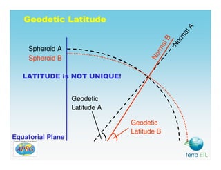 Map Geodezy Geodesy, Map Projections - Introduction | PDF