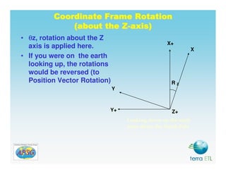 Map Geodezy Geodesy, Map Projections - Introduction | PDF