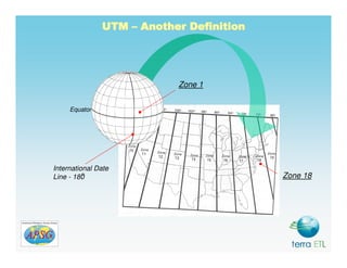 Geodesy, Map Projections - Introduction | PDF