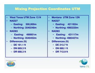 Map Geodezy Geodesy, Map Projections - Introduction | PDF