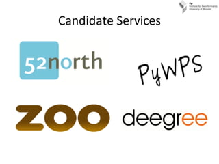 Candidate Services 