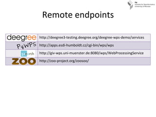 Remote endpoints http://deegree3-testing.deegree.org/deegree-wps-demo/services http://apps.esdi-humboldt.cz/cgi-bin/wps/wp...