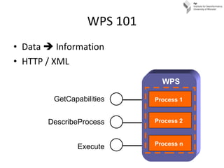 WPS 101 <ul><li>Data    Information </li></ul><ul><li>HTTP / XML </li></ul>GetCapabilities DescribeProcess Execute WPS Pr...