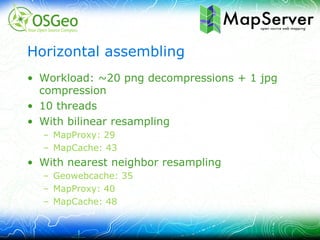 mod-geocache / mapcache - A fast tiling solution for the apache web ...