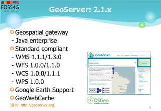  Geospatial gateway
- Java enterprise
 Standard compliant
- WMS 1.1.1/1.3.0
- WFS 1.0.0/1.1.0
- WCS 1.0.0/1.1.1
- WPS 1.0.0
 Google Earth Support
 GeoWebCache
24
[출처: http://geoserver.org]
 