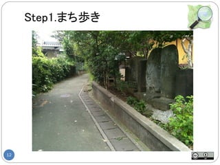 Step1.まち歩き




12
 