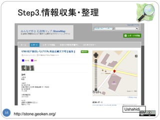 Step3.情報収集・整理




                                Ushahidi
16
     http://stone.geoken.org/
 