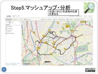 Step5.マッシュアップ・分析
                古道にさらに石造物の位置
                  を重ねる




20
 