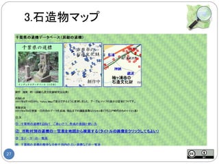 3.石造物マップ




27
 