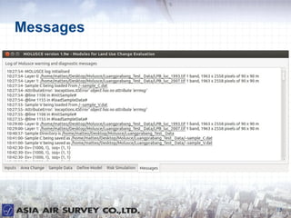 Messages




           15
 