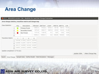 Area Change




              7
 