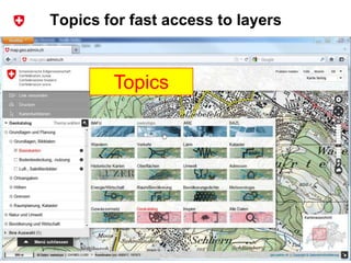 Federal Office of Topography swisstopo
COSIG
Topics
Topics for fast access to layers
 