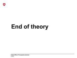 Federal Office of Topography swisstopo
COSIG
End of theory
 