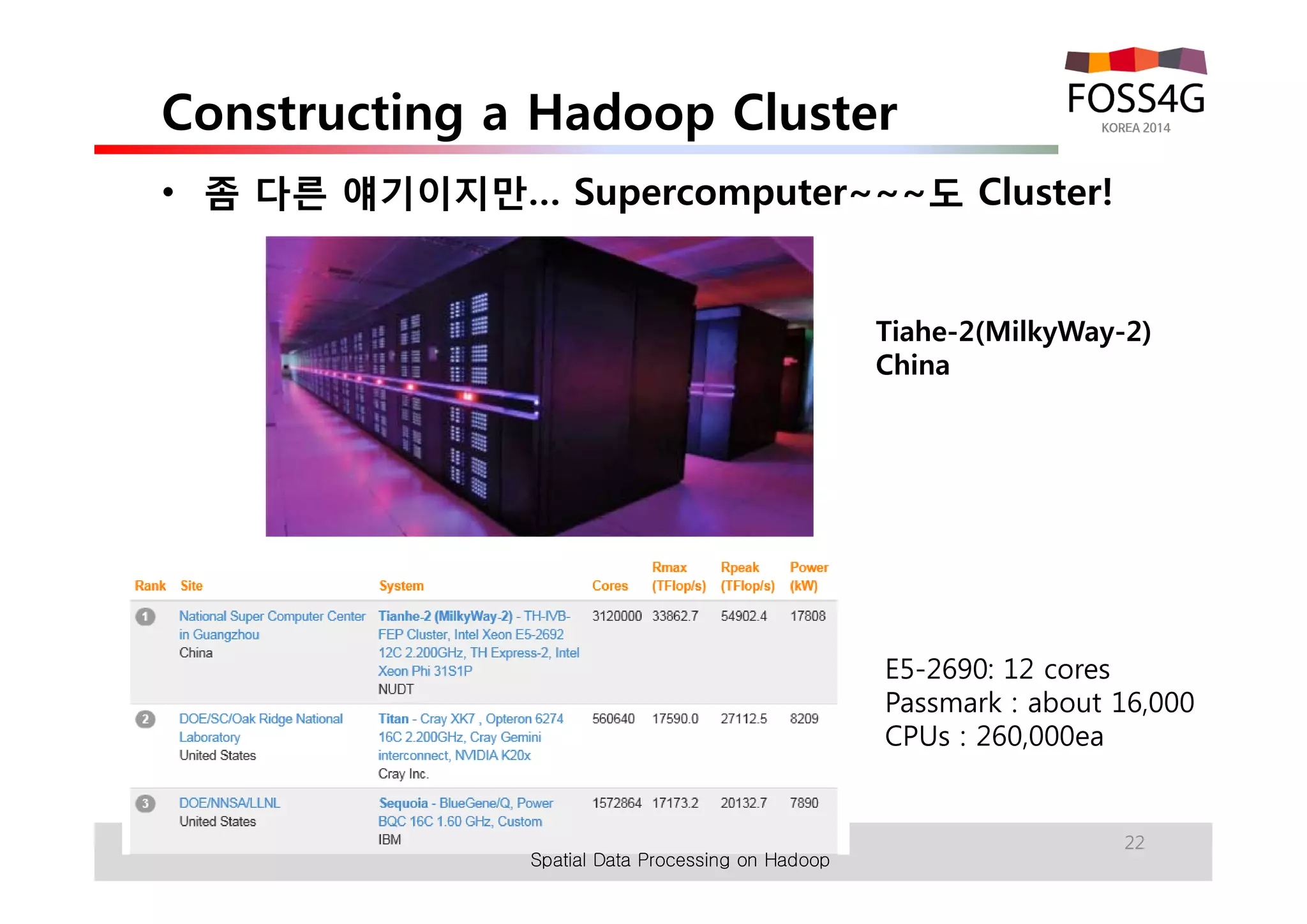 Constructing a Hadoop Cluster 
• 좀 다른 얘기이지만… Supercomputer~~~도 Cluster! 
Tiahe-2(MilkyWay-2) 
China 
E5-2690: 12 cores 
Passmark : about 16,000 
CPUs : 260,000ea 
MongoDB 기반 Twitter Stream 저장과 탐사 22 
Spatial Data Processing on Hadoop 
 