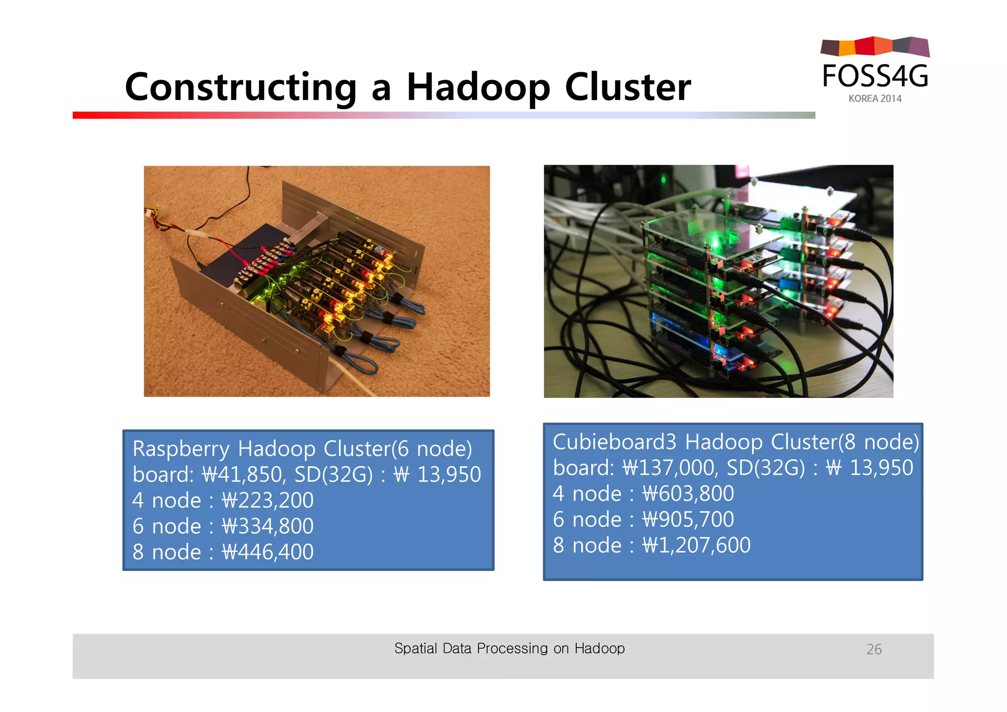 Constructing a Hadoop Cluster 
Raspberry Hadoop Cluster(6 node) 
board: 41,850, SD(32G) :  13,950 
4 node : 223,200 
6 node : 334,800 
8 node : 446,400 
Cubieboard3 Hadoop Cluster(8 node) 
board: 137,000, SD(32G) :  13,950 
4 node : 603,800 
6 node : 905,700 
8 node : 1,207,600 
Spatial Data Processing on Hadoop 26 
 