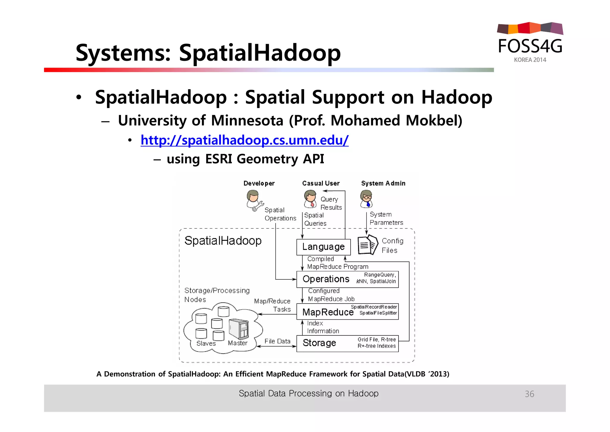 Systems: SpatialHadoop 
• SpatialHadoop : Spatial Support on Hadoop 
– University of Minnesota (Prof. Mohamed Mokbel) 
• http://spatialhadoop.cs.umn.edu/ 
– using ESRI Geometry API 
A Demonstration of SpatialHadoop: An Efficient MapReduce Framework for Spatial Data(VLDB ‘2013) 
Spatial Data Processing on Hadoop 36 
 