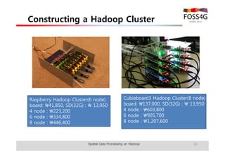 Constructing a Hadoop Cluster 
Raspberry Hadoop Cluster(6 node) 
board: 41,850, SD(32G) :  13,950 
4 node : 223,200 
6 node : 334,800 
8 node : 446,400 
Cubieboard3 Hadoop Cluster(8 node) 
board: 137,000, SD(32G) :  13,950 
4 node : 603,800 
6 node : 905,700 
8 node : 1,207,600 
Spatial Data Processing on Hadoop 26 
 