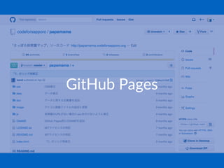 GitHub'Pages
 