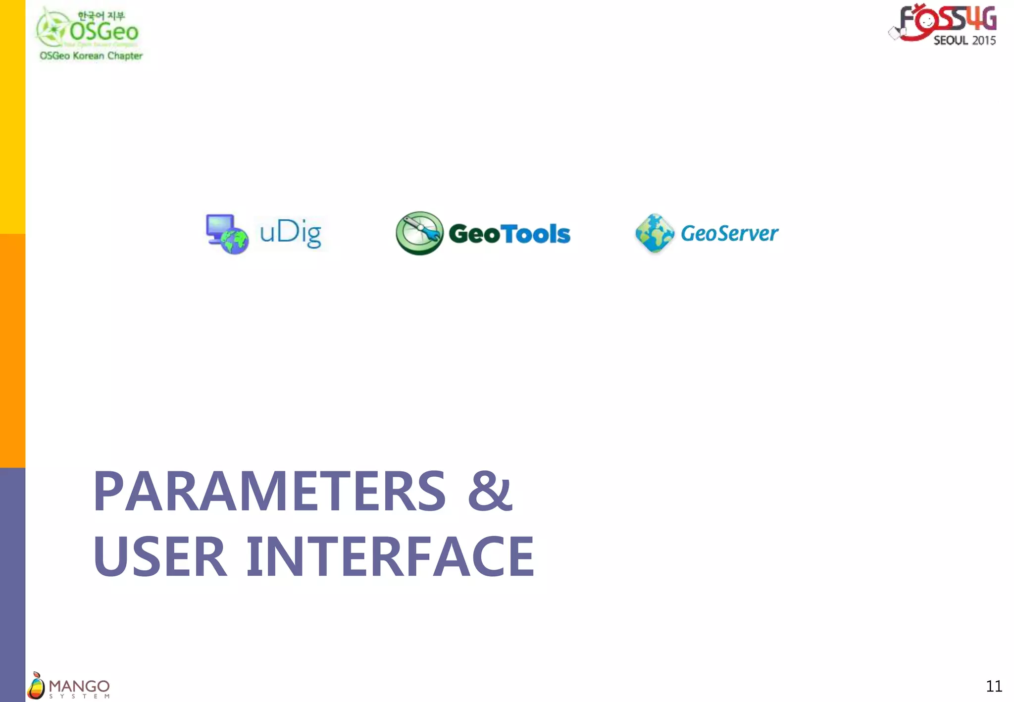 PARAMETERS &
USER INTERFACE
11
 