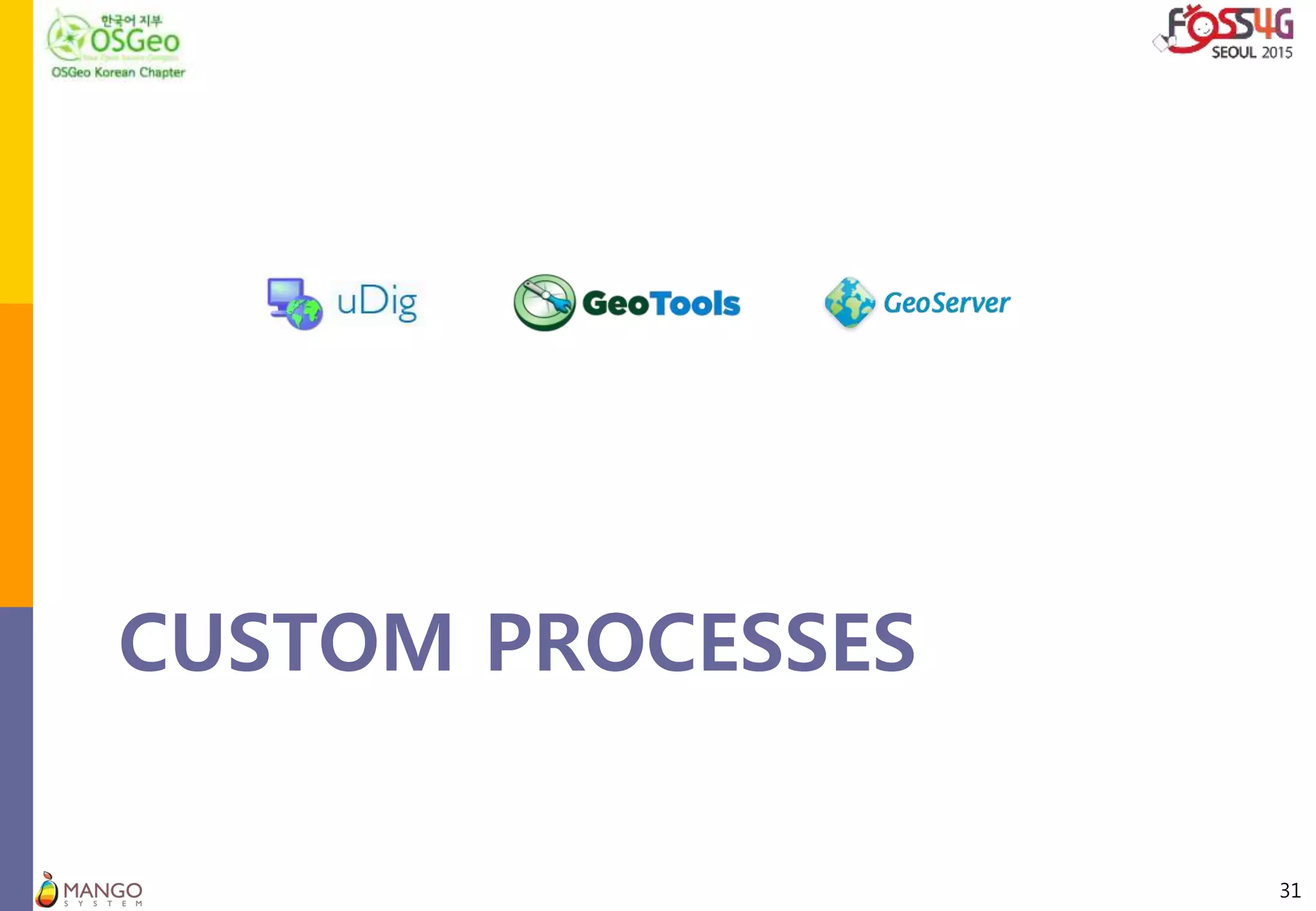 CUSTOM PROCESSES
31
 