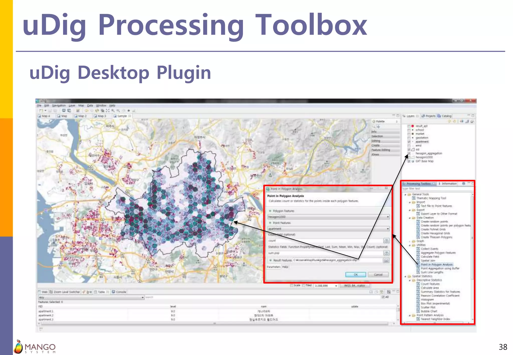 uDig Processing Toolbox
38
uDig Desktop Plugin
 