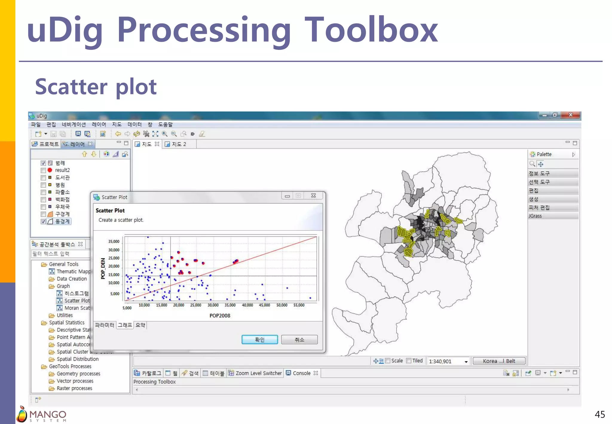 uDig Processing Toolbox
45
Scatter plot
 