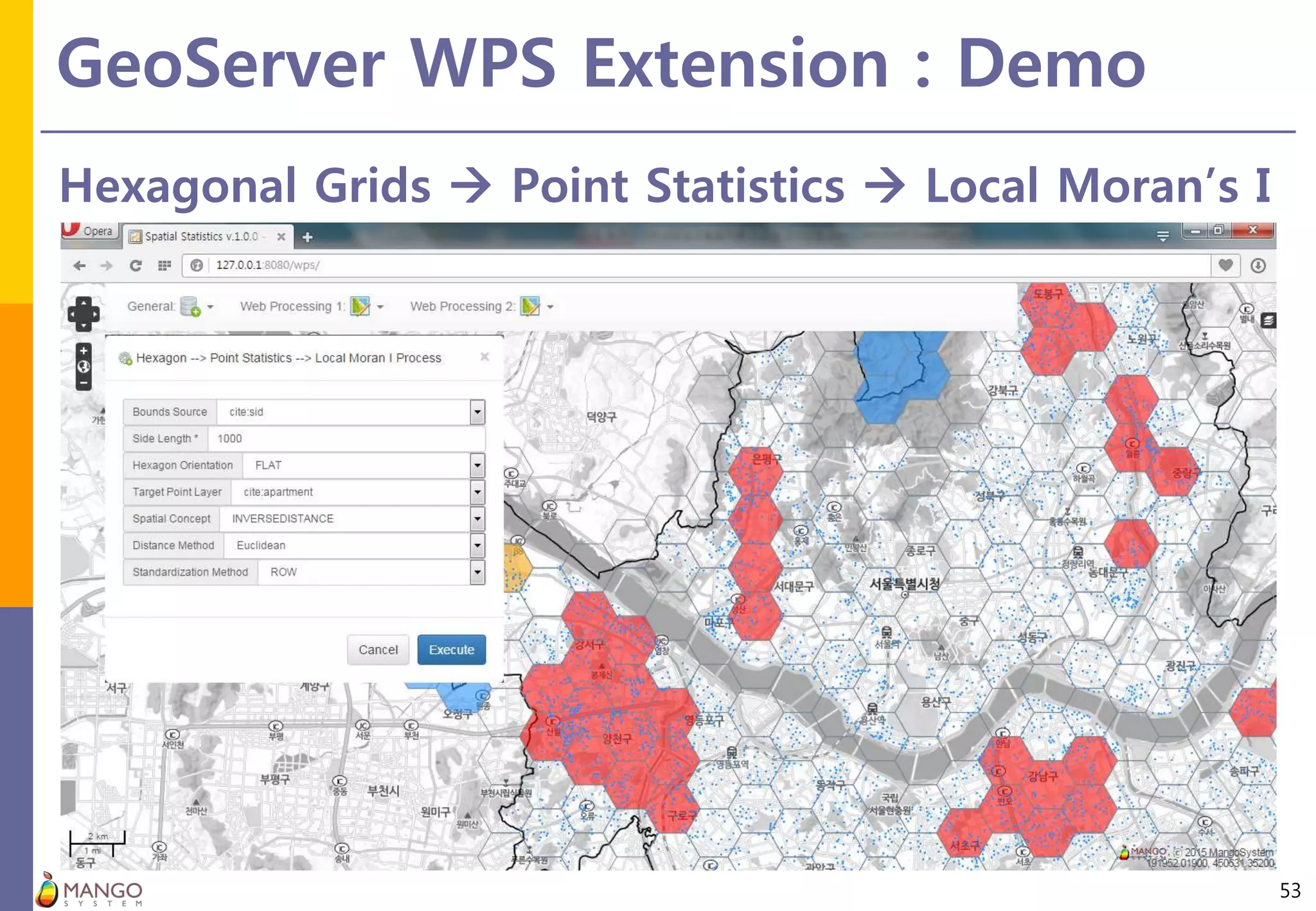 GeoServer WPS Extension : Demo
53
Hexagonal Grids  Point Statistics  Local Moran’s I
 