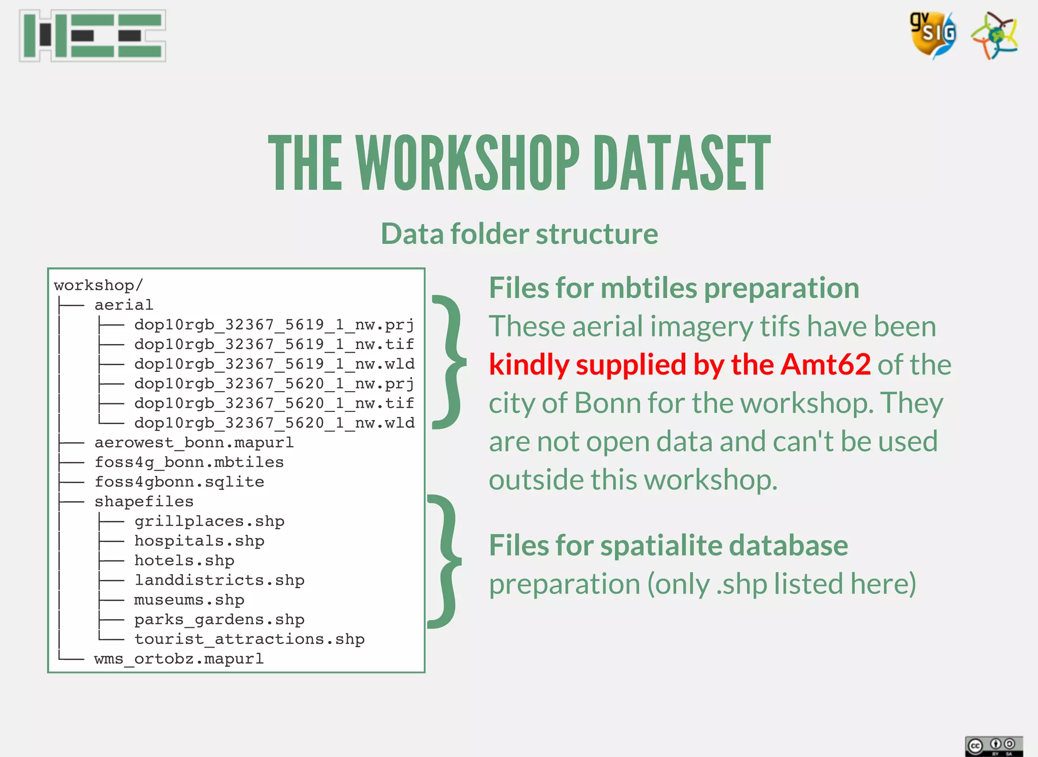 THE WORKSHOP DATASET
Data folder structure
workshop/
├── aerial
│ ├── dop10rgb_32367_5619_1_nw.prj
│ ├── dop10rgb_32367_5619_1_nw.tif
│ ├── dop10rgb_32367_5619_1_nw.wld
│ ├── dop10rgb_32367_5620_1_nw.prj
│ ├── dop10rgb_32367_5620_1_nw.tif
│ └── dop10rgb_32367_5620_1_nw.wld
├── aerowest_bonn.mapurl
├── foss4g_bonn.mbtiles
├── foss4gbonn.sqlite
├── shapefiles
│ ├── grillplaces.shp
│ ├── hospitals.shp
│ ├── hotels.shp
│ ├── landdistricts.shp
│ ├── museums.shp
│ ├── parks_gardens.shp
│ └── tourist_attractions.shp
└── wms_ortobz.mapurl
}
}
Files for mbtiles preparation
Files for spatialite database
preparation (only .shp listed here)
These aerial imagery tifs have been
kindly supplied by the Amt62 of the
city of Bonn for the workshop. They
are not open data and can't be used
outside this workshop.
 