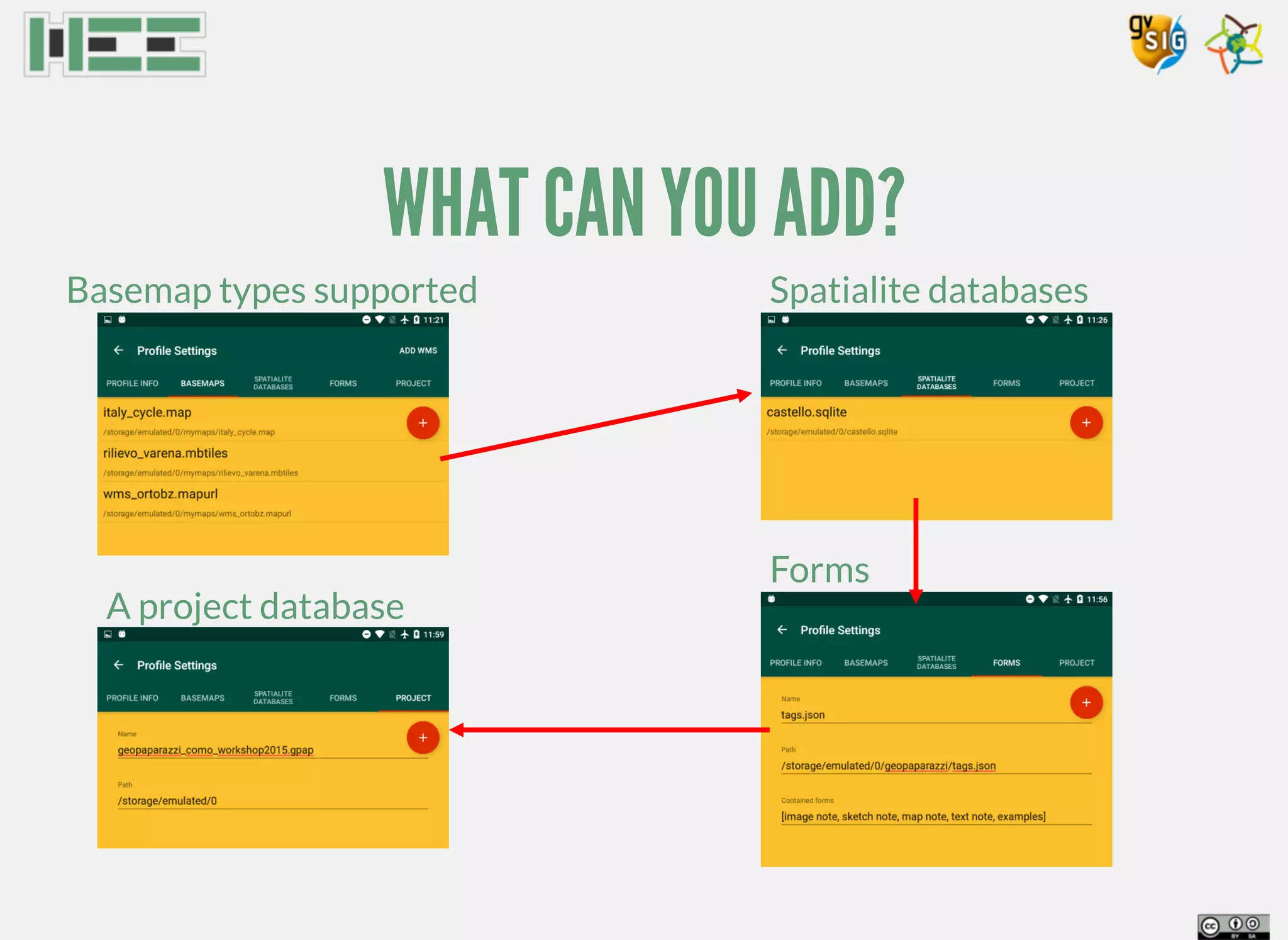 WHAT CAN YOU ADD?
Basemap types supported Spatialite databases
Forms
A project database
 