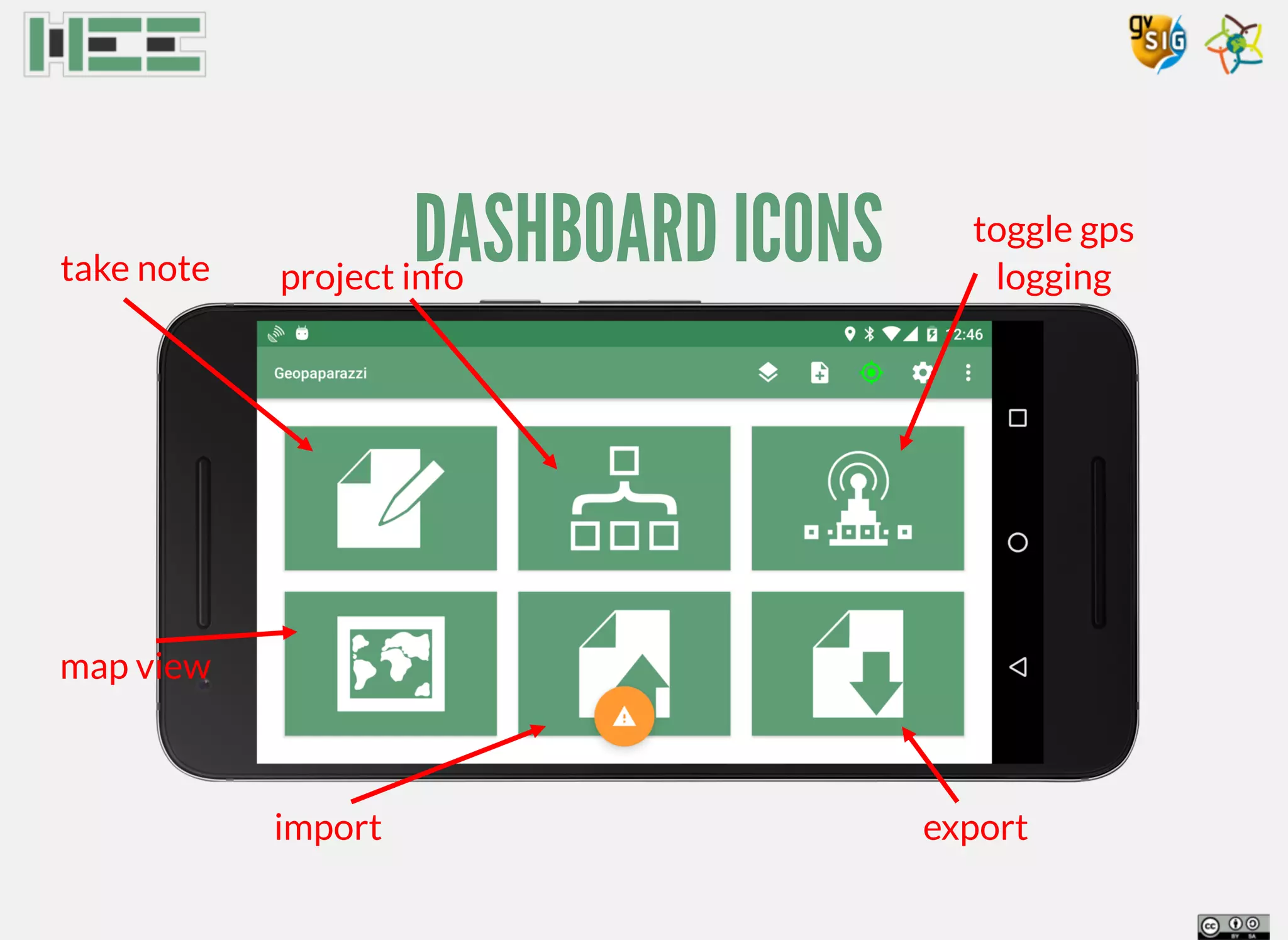 DASHBOARD ICONStake note
map view
import export
toggle gps
loggingproject info
 