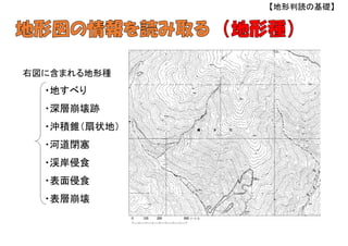 ・地すべり
・深層崩壊跡
・沖積錐（扇状地）
・河道閉塞
・渓岸侵食
・表面侵食
・表層崩壊
右図に含まれる地形種
【地形判読の基礎】
 