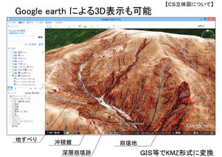 Google earth による3D表示も可能
地すべり
深層崩壊跡
崩壊地
ＧＩＳ等でKMZ形式に変換
【ＣＳ立体図について】
沖積錐
 