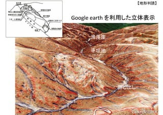 滑落崖
平坦地
押し出し
を利用した立体表示
【地形判読】
（（独） 防災科学技術研究所 Webサイトより）
 