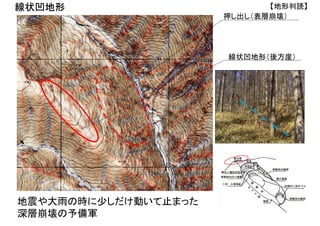 線状凹地形
押し出し（表層崩壊）
線状凹地形（後方崖）
地震や大雨の時に少しだけ動いて止まった
深層崩壊の予備軍
【地形判読】
（（独） 防災科学技術研究所 Webサイトより）
 
